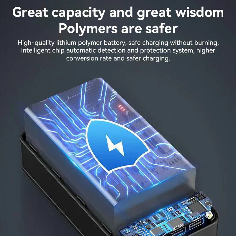 Hohe-Kapazität 100.000 mAh Powerbank | Reise- Und Notfallkit