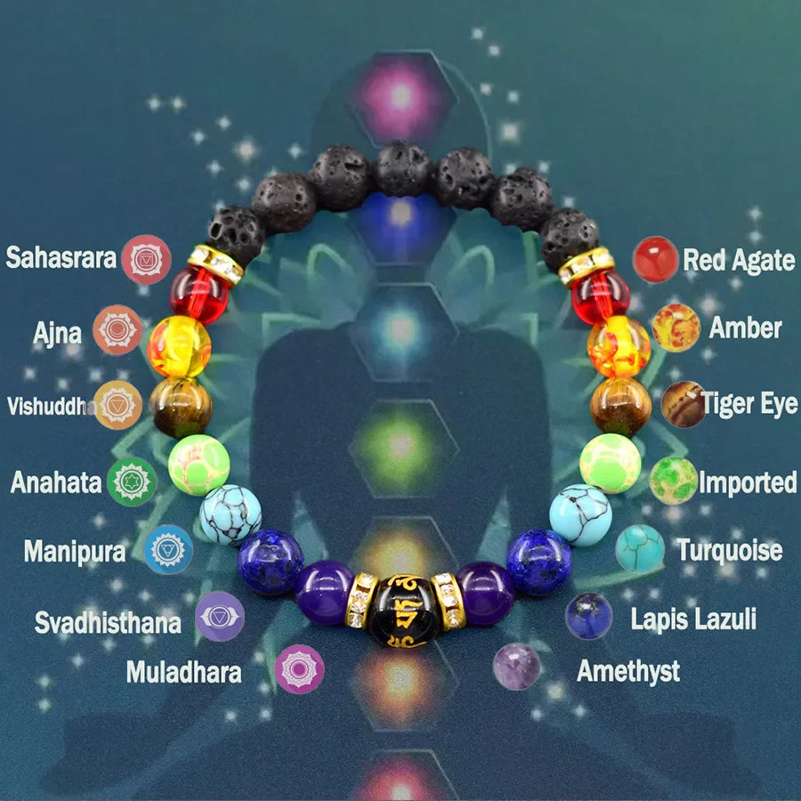 Chakra-Heilarmband | Naturkristall-Perlen