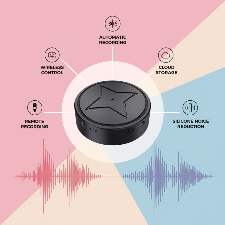 Magnetischer Mini-GPS Fährtenfinder | Echtzeit Ortung