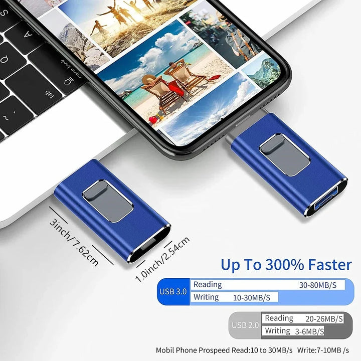 Mehrfachanschluss OTG USB Flashlaufwerk  – USB-A, USB-C, Micro-USB und Blitz (4-in-1)