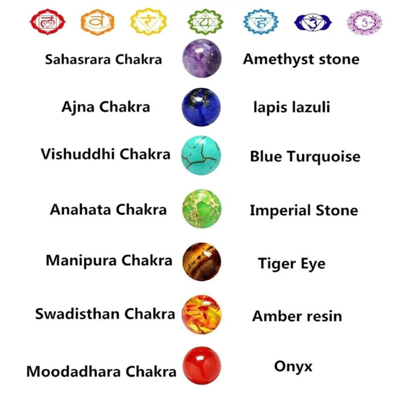 Chakra-Heilarmband | Naturkristall-Perlen