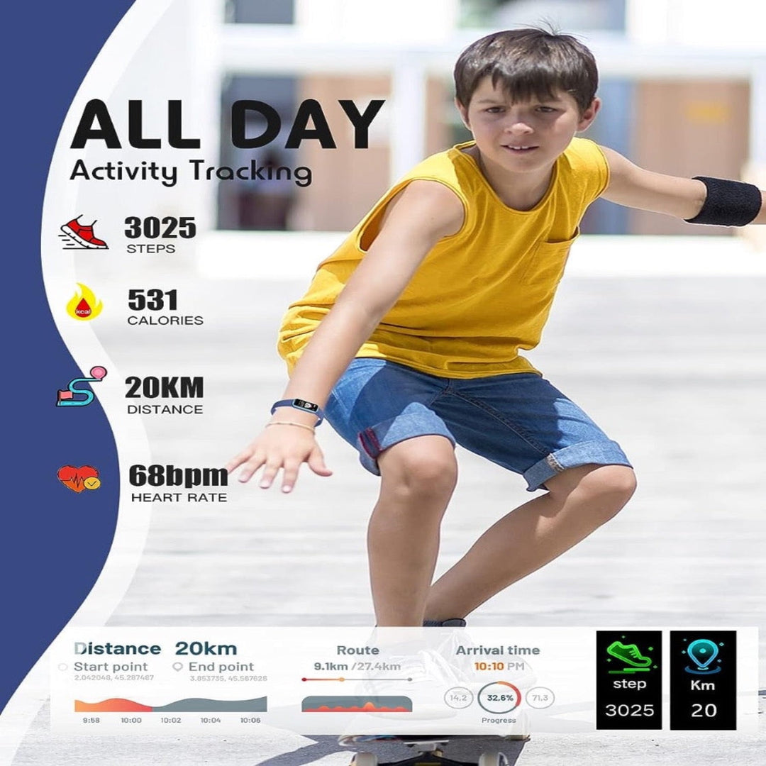 Wren | Pro Smart-Tracker Für Kinder