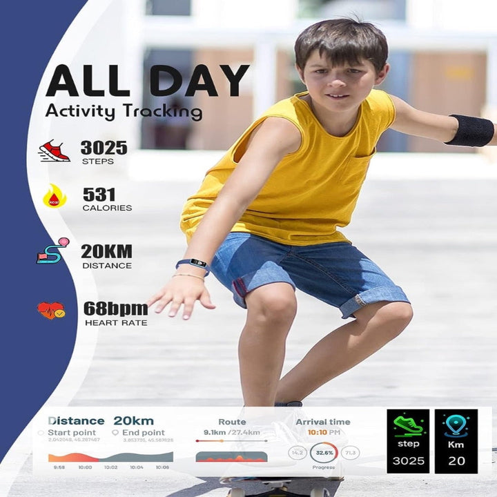 Wren | Pro Smart-Tracker Für Kinder